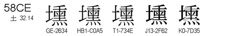 U+58CE